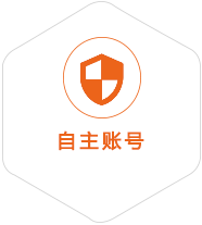 金秀到爱沙尼亚国际快递